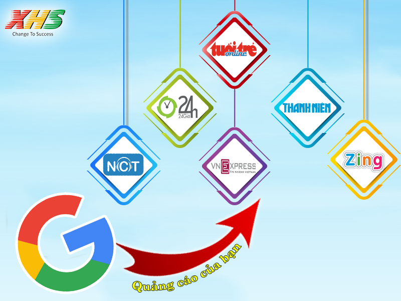 quảng cáo banner ưu điểm của GDN