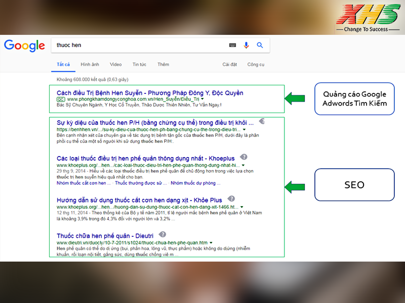 quảng cáo google adword final