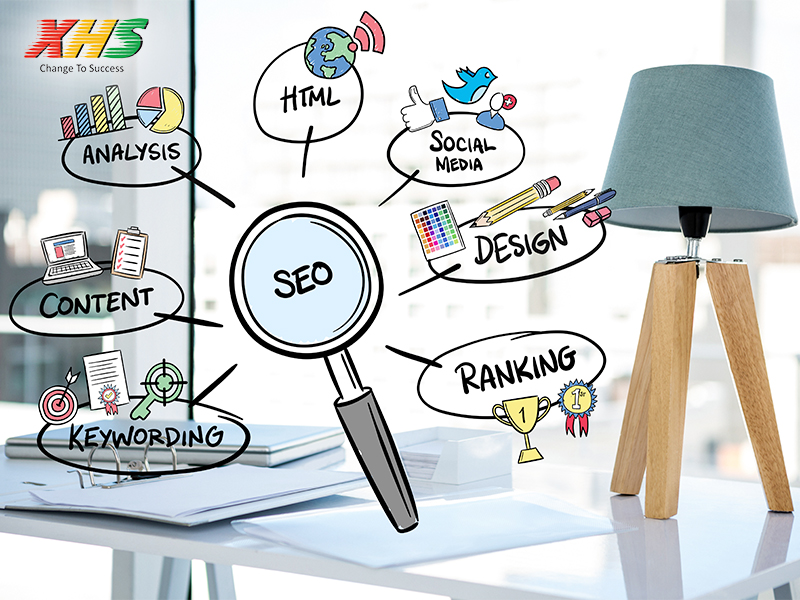Quảng cáo online vệ sinh nhà xưởng