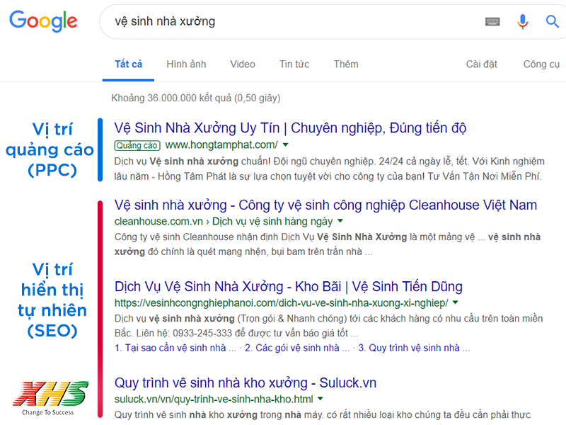 Quảng cáo online vệ sinh nhà xưởng