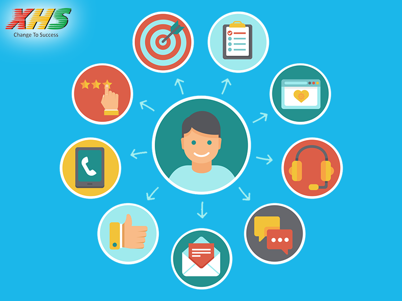chiến lược triển khai digital marketing